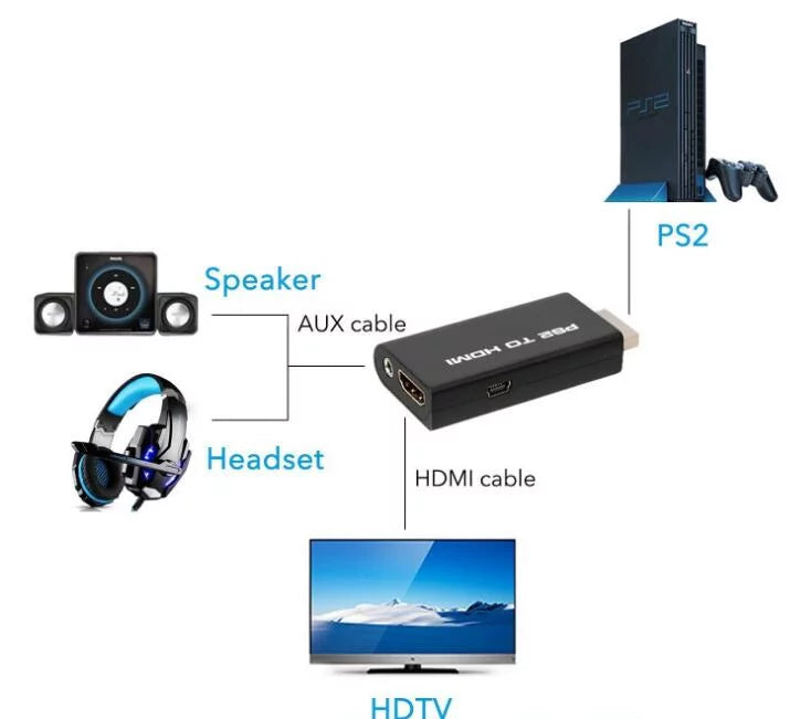 Audio HDMI HDMI PS2 Adapter USB HD to Cable Power Output + Video Converter 5-Packs
