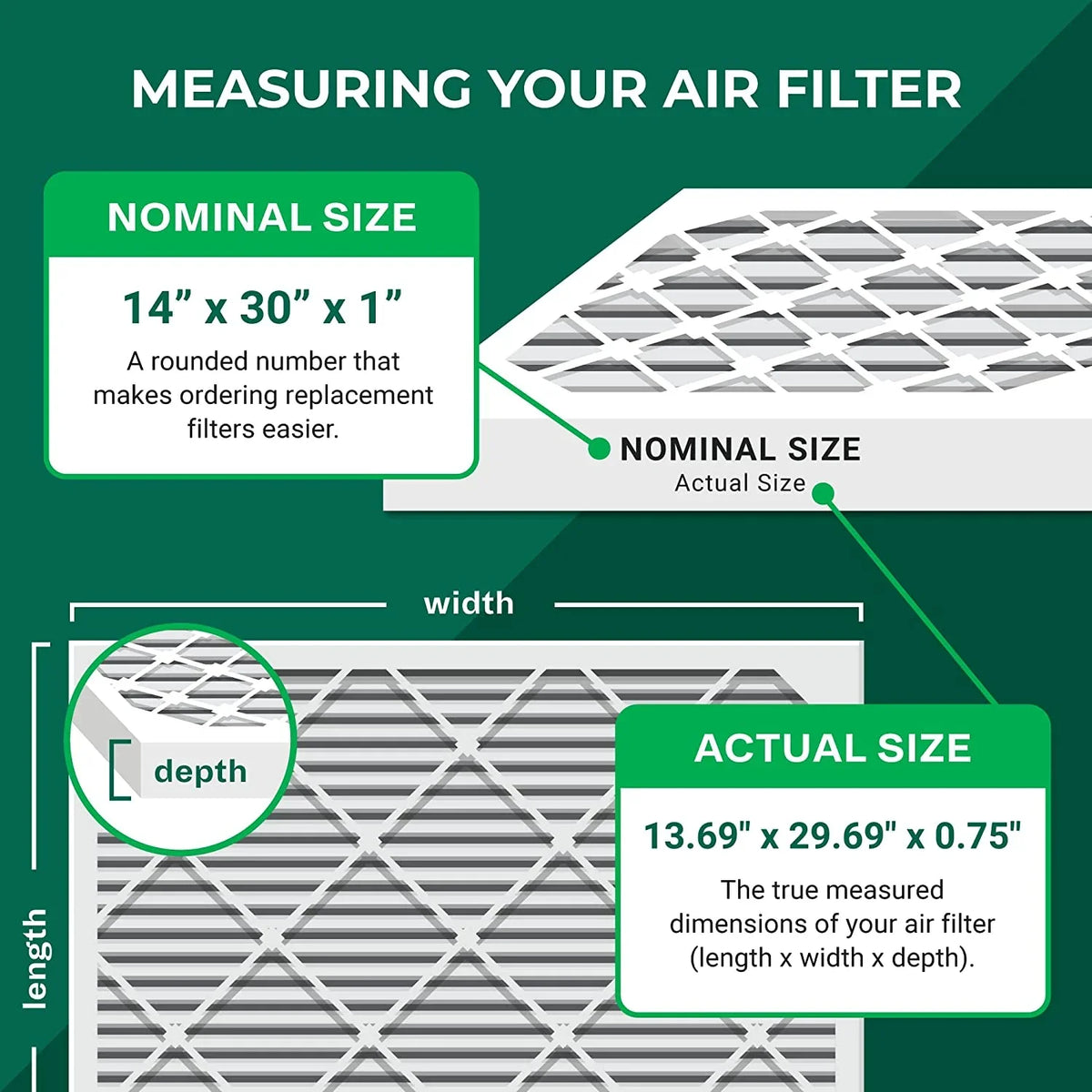 AC Pleated Furnace MERV HVAC Air 8 14x30x1 Filterbuy Filters (3-Pack)