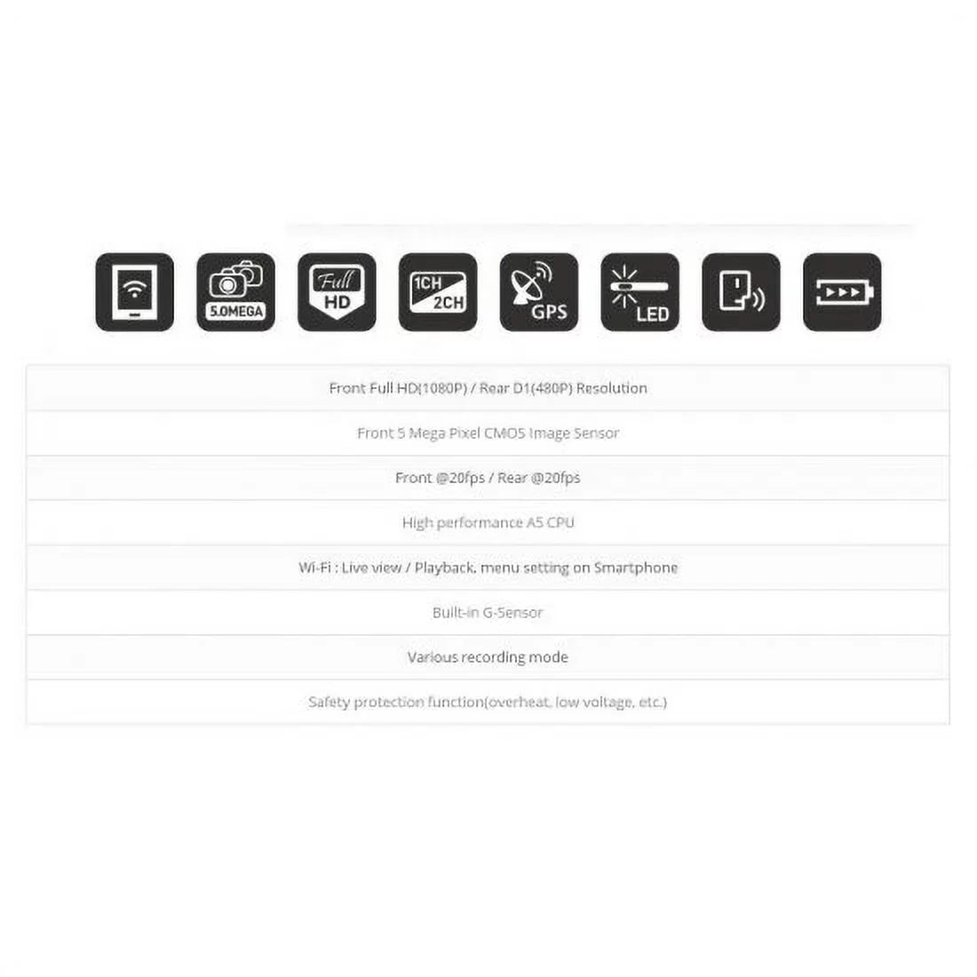 (Smart Angle box Car HD Black Dual WinyTech wide cam dash Phone Wi-Fi cameras 1080P not Included)