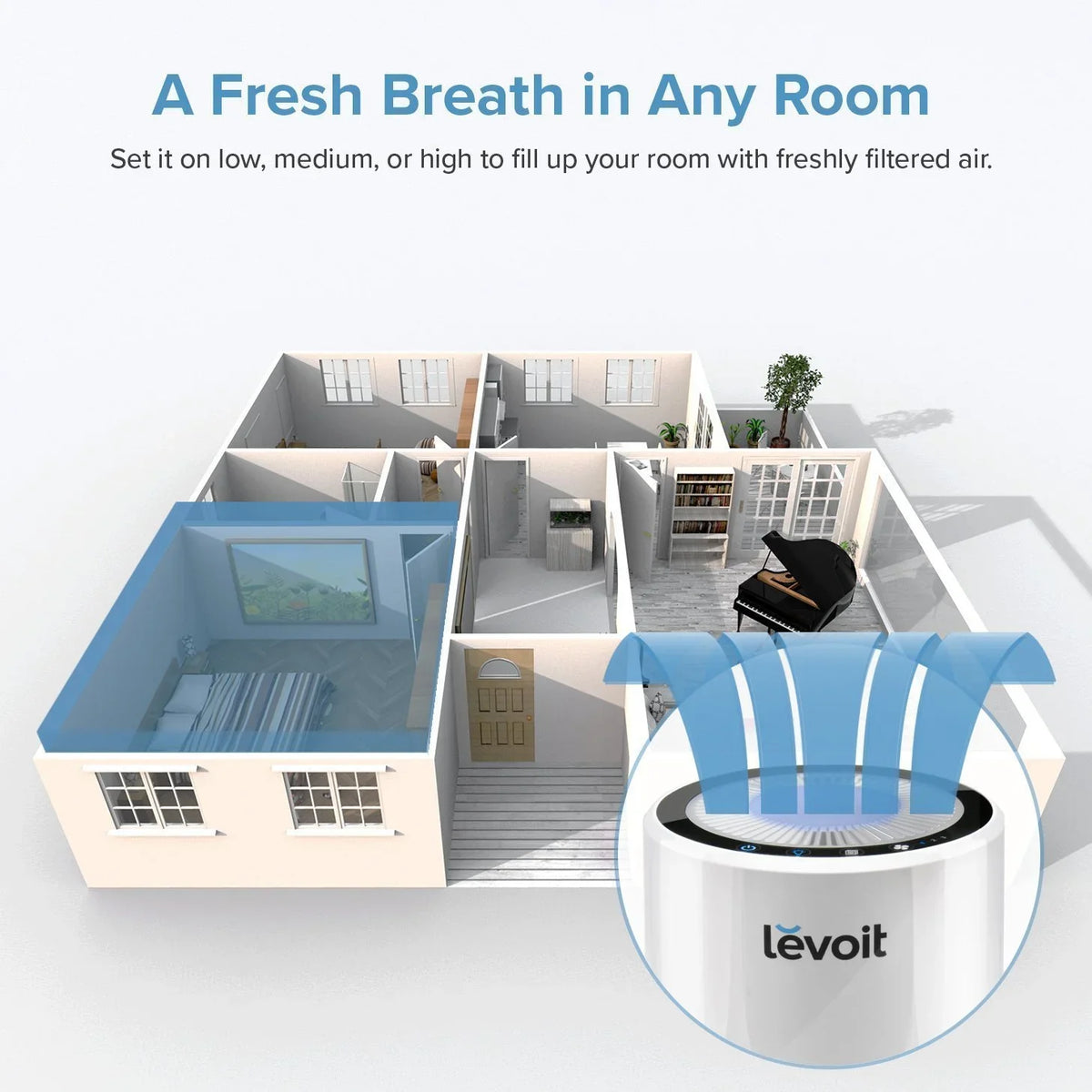 with Air LEVOIT for More Bacteria, True and Smoke, Hepa LV-H132 Purifier Filter