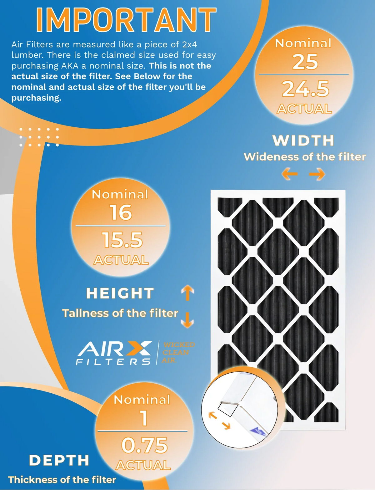 FPR in Rating, Air 12 Pack 5, AIRX Furnace USA of MPR Pet MERV 8 Filters AIR. Made Odor CLEAN Comparable Retention FILTERS 16x25x1 Filters - 700, to WICKED by Filter